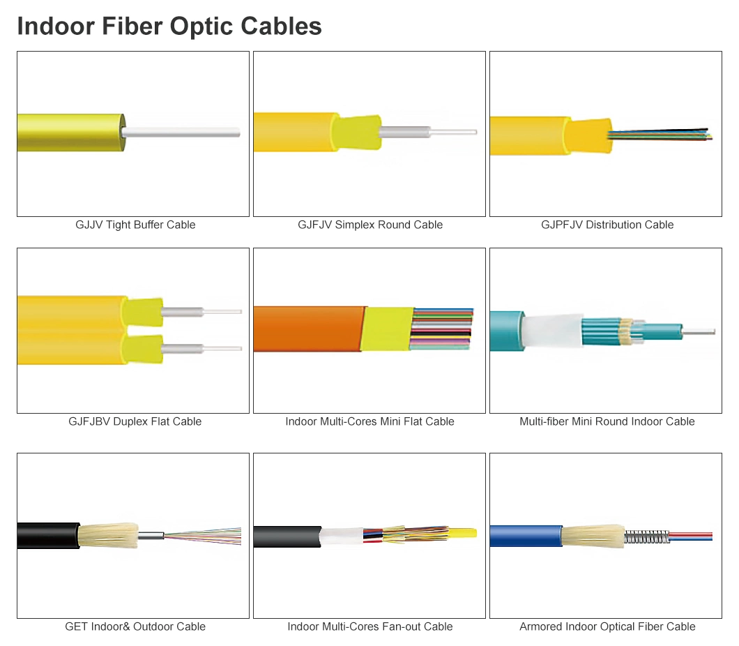 China Factory Indoor Cable 1~288 Core Single Mode Multimode PVC LSZH Communication Fiber Optic Cable