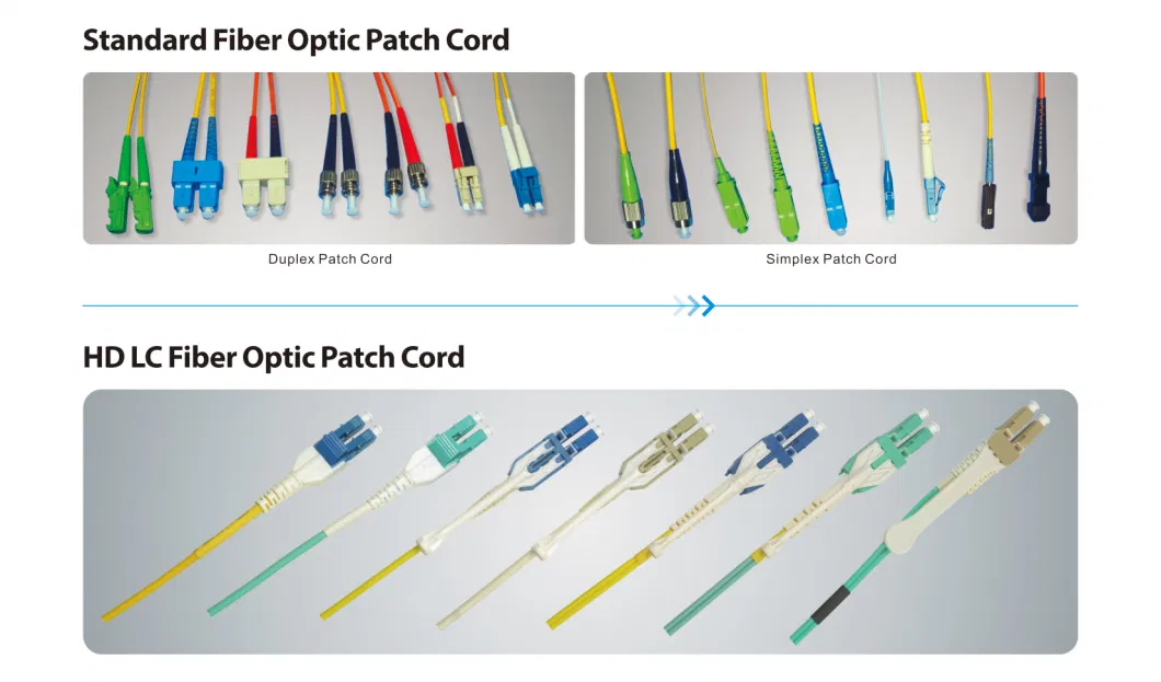 Fiber Optic Cable Single Mode 9/125 Simplex Sc/Upc-Sc/Upc Fiber Optic Patch Cord