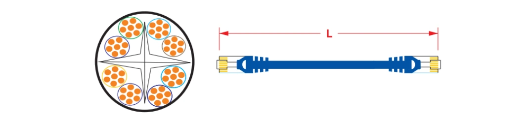 High Quality Free Sample Available Copper CAT6 UTP Patch Cord for Netwrok Communication